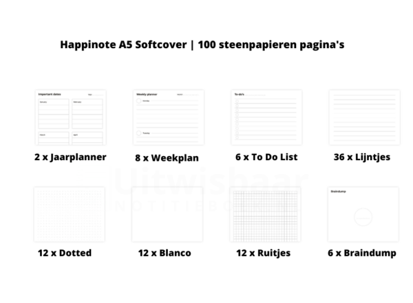 Happinote | A5 | 100 pagina's | Softcover | Green Forest | 4 stuks